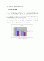 기업은행연구논문 5페이지