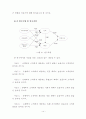 기업은행연구논문 15페이지