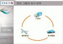 한진그룹 기업분석 9페이지