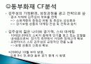 [스포츠 경영학] 프로농구선수 김주성 출연 동부화재 CF 분석 9페이지