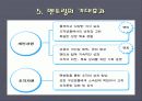 멘토링에 대하여 발표자료 ppt 7페이지