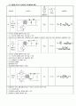 Trans & Coil 설명자료 28페이지