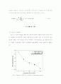 구리계 촉매를 이용한 VOC(벤젠)의 산화특성 8페이지