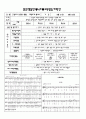 평가인증 통과한 만3세 건강하고 안전한 생활 보육일지 : 깨끗하게 씻어요 1페이지