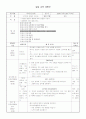 일일교육계획안 1주일분량,7개 7페이지