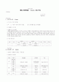 [실습보고서] 실습일지 및 최종보고서 예시 어린이집 실습사례 1페이지