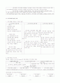 [사회복지적관점에서의 지역사회개념과 지역사회에관한이론]새로운 사회변화와 지역사회복지 3페이지