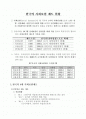 한국의 4대사회보험 현황과 과제[국민연금,건강보험,산재보험,고용보험] 1페이지