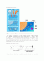 Emulsion polymerization of styrene 3페이지