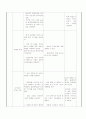 국사 수업지도안 - Ⅲ. 통치구조와 정치 활동 7페이지