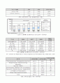 바이오마커 11페이지