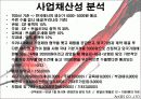 한국에서의 주류 산업 진출에 관한 회사 설립 초안과 예상 채산성 및 마케팅 기획 8페이지