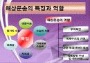 국제 물류론 해상운송실무 4페이지