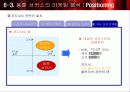 태양의 서커스를 바탕으로 한 동춘서커스 발전방향 PPT 15페이지