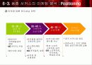 태양의 서커스를 바탕으로 한 동춘서커스 발전방향 PPT 16페이지