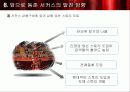 태양의 서커스를 바탕으로 한 동춘서커스 발전방향 PPT 25페이지