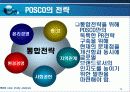 포스코 기업 마케팅 사례분석 PPT자료 발표자료 14페이지
