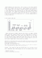 이주 외국인과 인권 10페이지