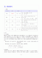 총담관결석 CASE (Common Bile Duct stone) 진단3개 15페이지