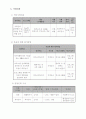 한부모가족 프로포절 9페이지