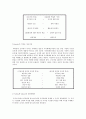 교육행정 및 경영-조직론 10페이지