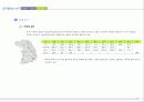 (부동산개발사업)대구광역시서구이현동자동차매매장사업계획서 13페이지