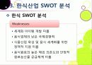 [한식세계화]한식의 장점과 우수성 및 세계화 현황과 문제점 진단을 통해 본 바람직한 한식의 세계화 방안 - 한식의 세계화 열풍, 왜? 28페이지