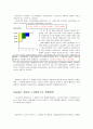 즐거운 경제학을 읽고 감상내용 및 요약정리 기술 17페이지