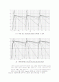  AC/DC 컨버터,정류회로 설계 5페이지