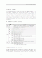 한화의 대우조선해양 M&A 분석(A+리포트) 9페이지