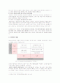  인터넷 마케팅과 개인화 전략(A+ ) 7페이지