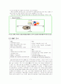 CJ의 중국진출 성공전략(두부) 7페이지