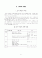 78가지 교수학습수업모형별 정의와 전개방법,학습지도시 유의사항 및 교수학습과정안 24페이지