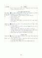 78가지 교수학습수업모형별 정의와 전개방법,학습지도시 유의사항 및 교수학습과정안 36페이지