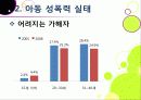 [아동성폭력]아동 성폭력 문제의 원인과 예방 및 교육을 통한 해결 방안, 아동성폭력 문제의 심각성과 아동성범죄 실태 분석 및 대책 모색 15페이지