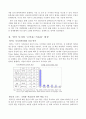 영어 공부 열풍에 대한 경제적 분석 6페이지