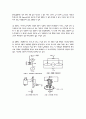 『터치스크린의 정의와 가속도센서의 종류, 원리』에 대하여 3페이지