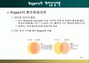 성격과성격심리학이론정리발표자료 47페이지