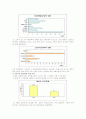 [미혼모] 미혼모복지의 문제점 및 개선방안 7페이지