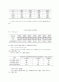 크루즈 산업의 특성 및 마케팅 전략방안과 활성화 방안 분석조사 15페이지