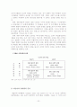 조직이론의 역사적 전개와 관점 23페이지