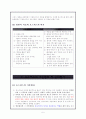 호스피스에 대하여 (의료사회복지) 6페이지