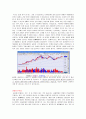 매직 경제학을 읽고 감상내용 및 요점정리 기술 3페이지