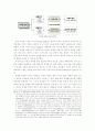 디자인과 디자인언어 16페이지