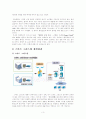 미래를 구할 기술. 생산관리- 스마트 그리드 3페이지