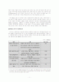 미래를 구할 기술. 생산관리- 스마트 그리드 11페이지