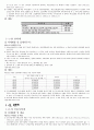 2009년 현재 세금별 납세의무자, 과세대상, 세율 요약 21페이지