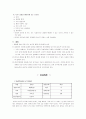 정신과 case - 정신분열증 17페이지