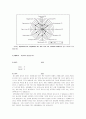 정신과 case - 정신분열증 27페이지