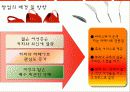 신업태 창업 PPT 발표자료 - 라떼아트 전문카페 [A++] 3페이지